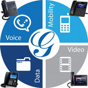 Grandstream IP Phone In Dubai